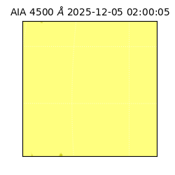 saia - 2025-12-05T02:00:05.962000