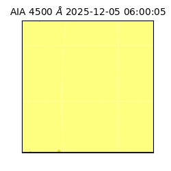 saia - 2025-12-05T06:00:05.963000
