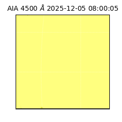 saia - 2025-12-05T08:00:05.963000