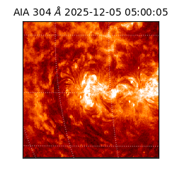 saia - 2025-12-05T05:00:05.137000