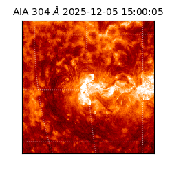 saia - 2025-12-05T15:00:05.129000