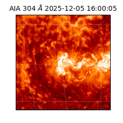 saia - 2025-12-05T16:00:05.129000