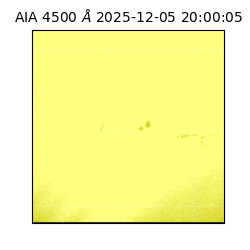 saia - 2025-12-05T20:00:05.963000