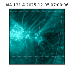 saia - 2025-12-05T07:00:06.634000