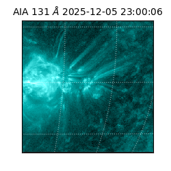 saia - 2025-12-05T23:00:06.623000