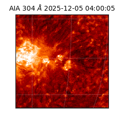 saia - 2025-12-05T04:00:05.129000