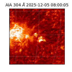 saia - 2025-12-05T08:00:05.129000