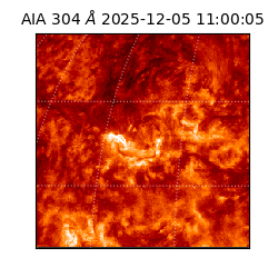 saia - 2025-12-05T11:00:05.133000