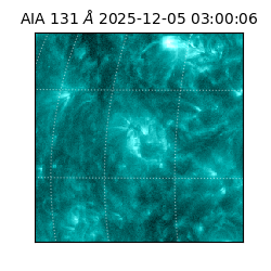 saia - 2025-12-05T03:00:06.622000