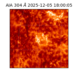 saia - 2025-12-05T18:00:05.129000