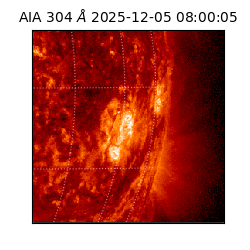 saia - 2025-12-05T08:00:05.129000