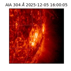 saia - 2025-12-05T16:00:05.129000