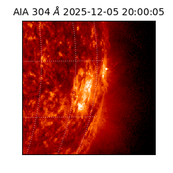 saia - 2025-12-05T20:00:05.129000