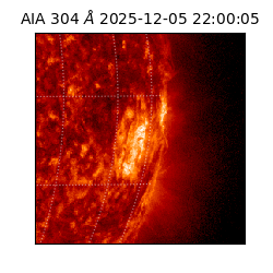 saia - 2025-12-05T22:00:05.130000