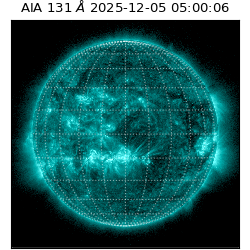 saia - 2025-12-05T05:00:06.622000