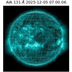 saia - 2025-12-05T07:00:06.634000