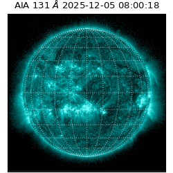 saia - 2025-12-05T08:00:18.622000