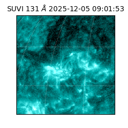 suvi - 2025-12-05T09:01:53.156000