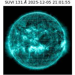 suvi - 2025-12-05T21:01:55.352000