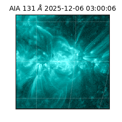 saia - 2025-12-06T03:00:06.623000