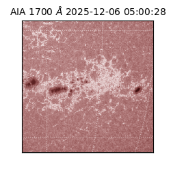 saia - 2025-12-06T05:00:28.721000