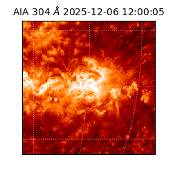 saia - 2025-12-06T12:00:05.129000