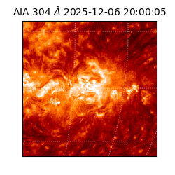 saia - 2025-12-06T20:00:05.129000