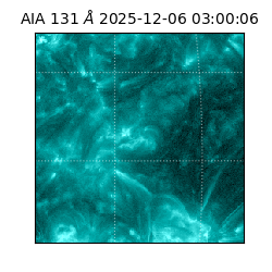 saia - 2025-12-06T03:00:06.623000