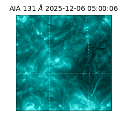 saia - 2025-12-06T05:00:06.626000