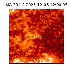 saia - 2025-12-06T12:00:05.129000