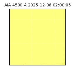 saia - 2025-12-06T02:00:05.954000