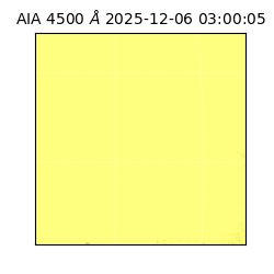 saia - 2025-12-06T03:00:05.964000