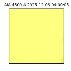 saia - 2025-12-06T04:00:05.964000