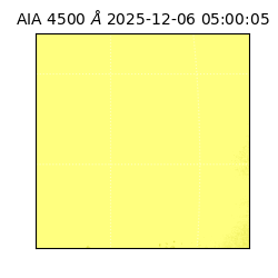 saia - 2025-12-06T05:00:05.963000