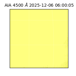 saia - 2025-12-06T06:00:05.963000