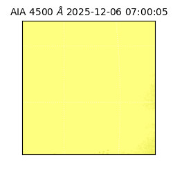 saia - 2025-12-06T07:00:05.964000