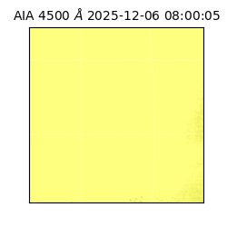 saia - 2025-12-06T08:00:05.965000