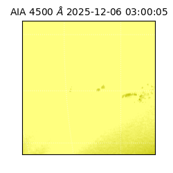 saia - 2025-12-06T03:00:05.964000