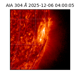 saia - 2025-12-06T04:00:05.129000