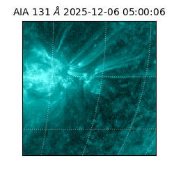 saia - 2025-12-06T05:00:06.626000