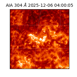 saia - 2025-12-06T04:00:05.129000