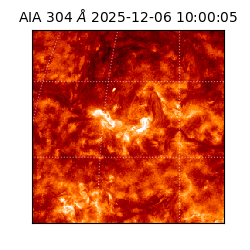 saia - 2025-12-06T10:00:05.129000