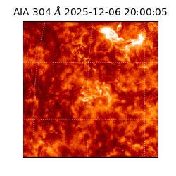 saia - 2025-12-06T20:00:05.129000