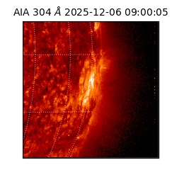 saia - 2025-12-06T09:00:05.133000