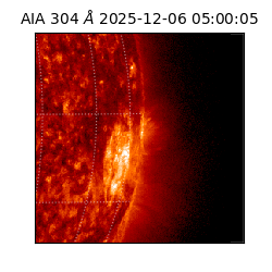 saia - 2025-12-06T05:00:05.129000