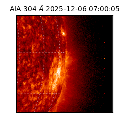 saia - 2025-12-06T07:00:05.140000