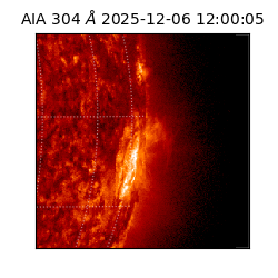 saia - 2025-12-06T12:00:05.129000