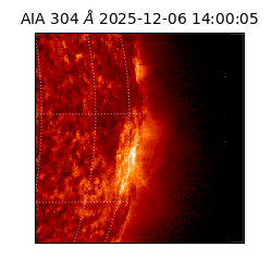 saia - 2025-12-06T14:00:05.132000