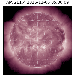 saia - 2025-12-06T05:00:09.629000