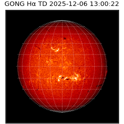 gong - 2025-12-06T13:00:22